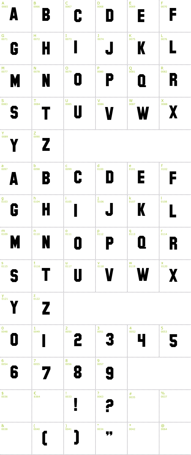 Character Mini-Map: Hollywood font
