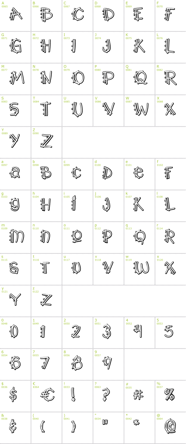 Character Mini-Map: Y2K PopMuzik Outlined font