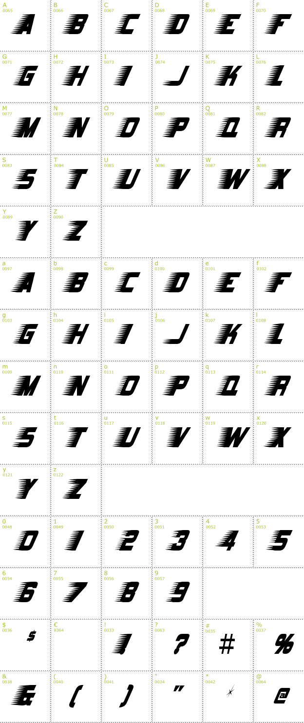 Character Mini-Map: Barbatrick font