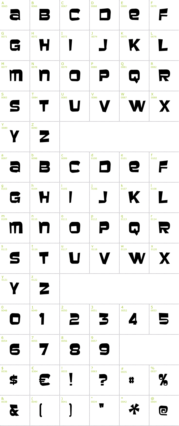 Character Mini-Map: Baveuse font