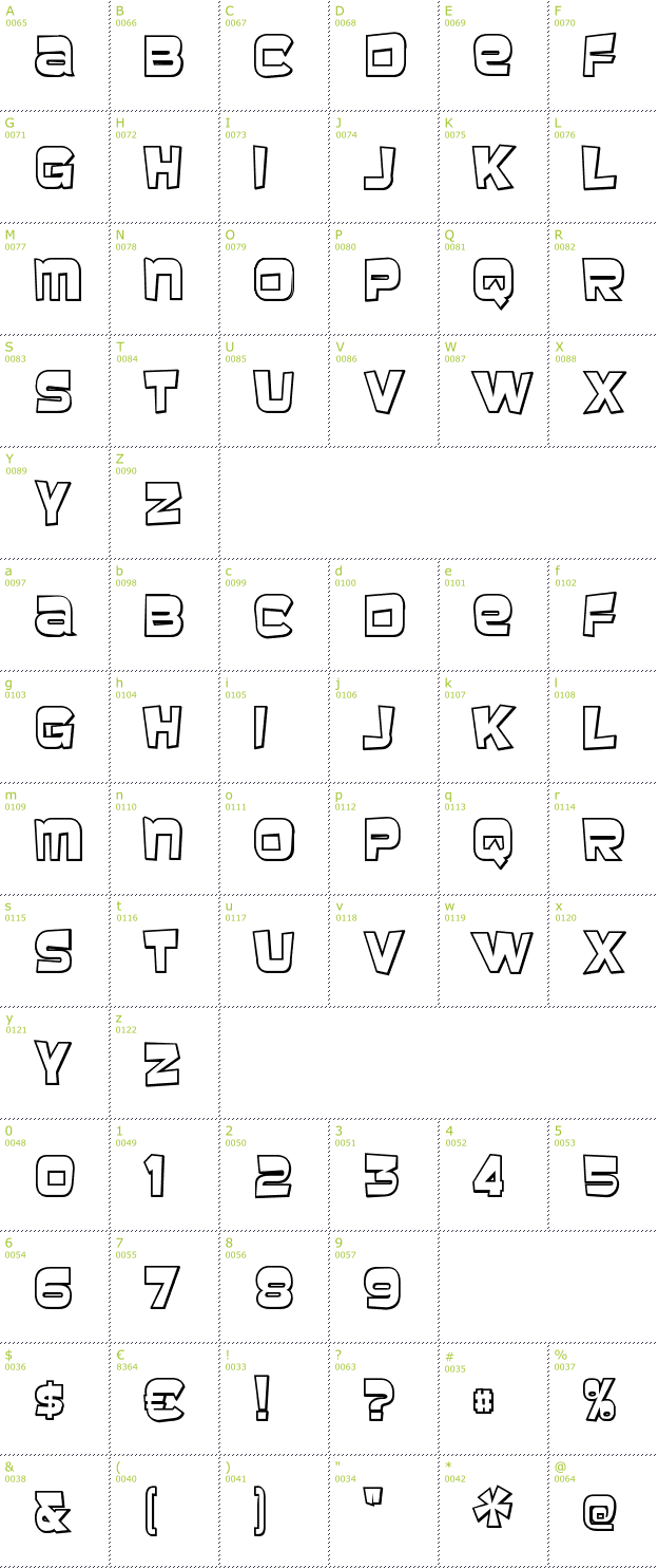 Character Mini-Map: Baveuse Outlined font