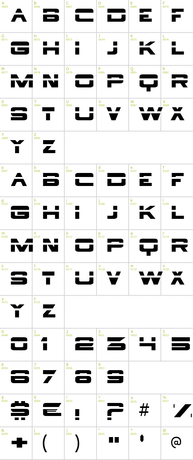 Character Mini-Map: Borg 9 font