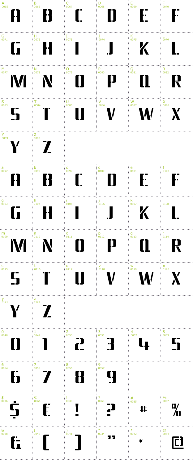 Character Mini-Map: Braeside font