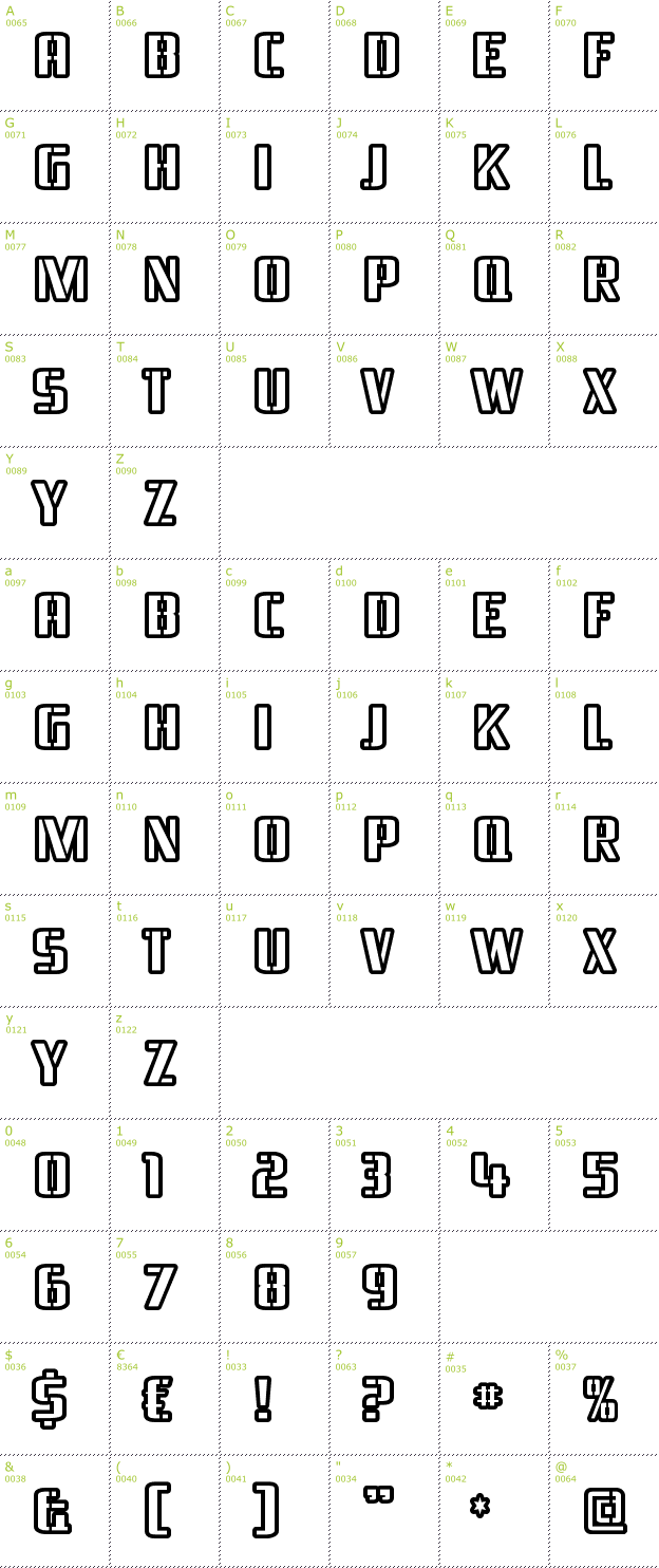 Character Mini-Map: Braeside Outlined font