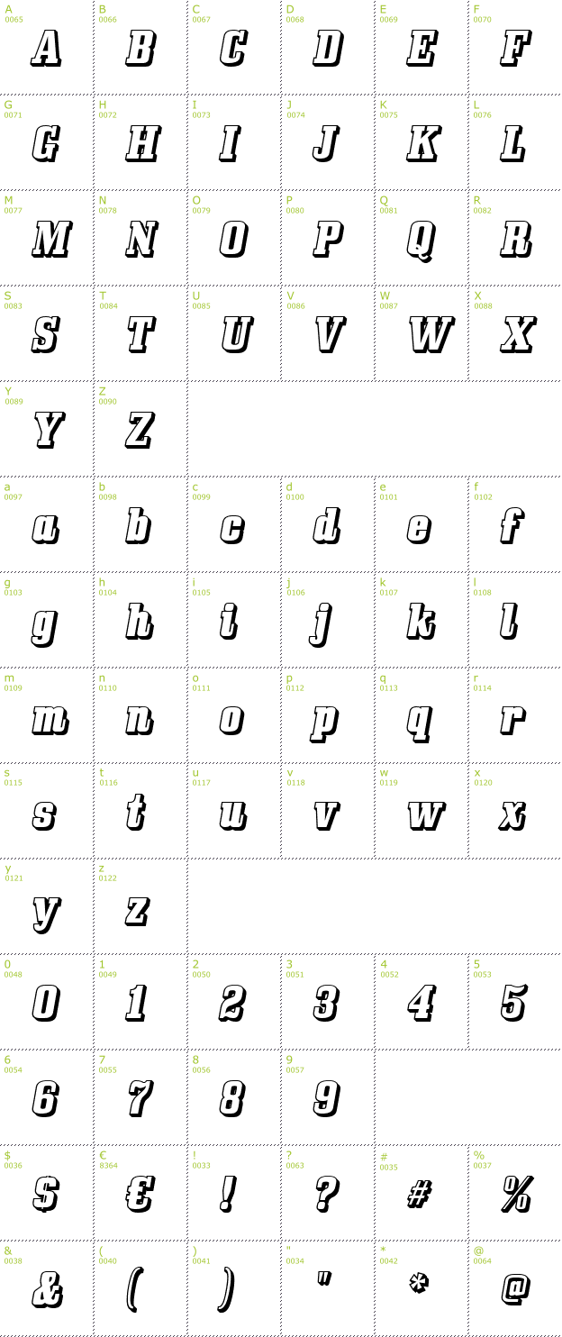 Character Mini-Map: Bullpen 3D font