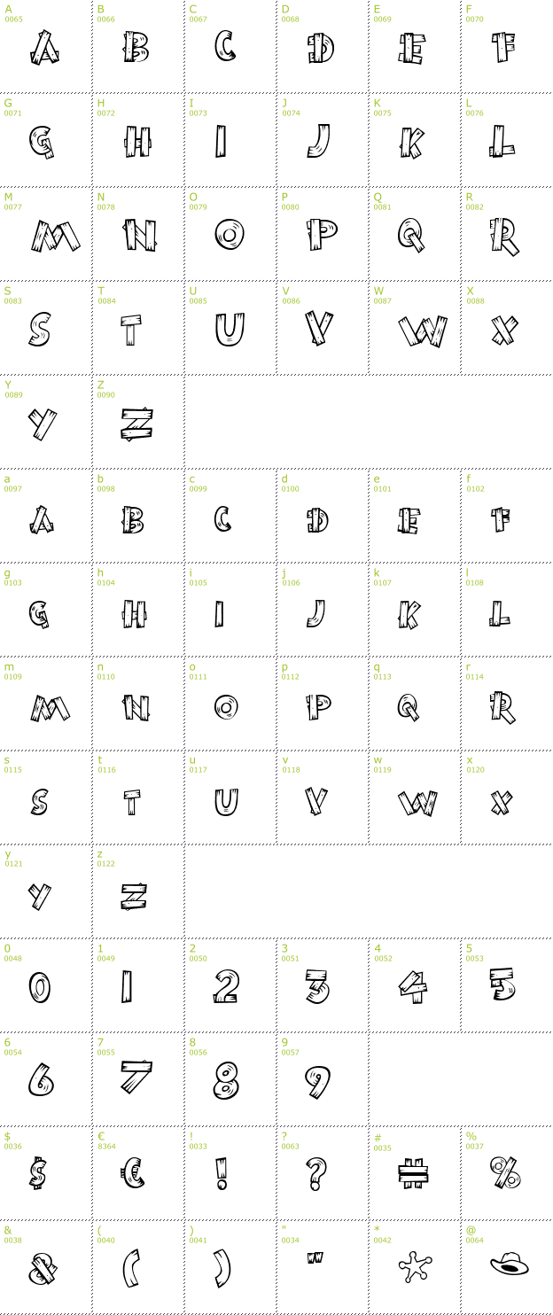 Character Mini-Map: Burnstown Dam font