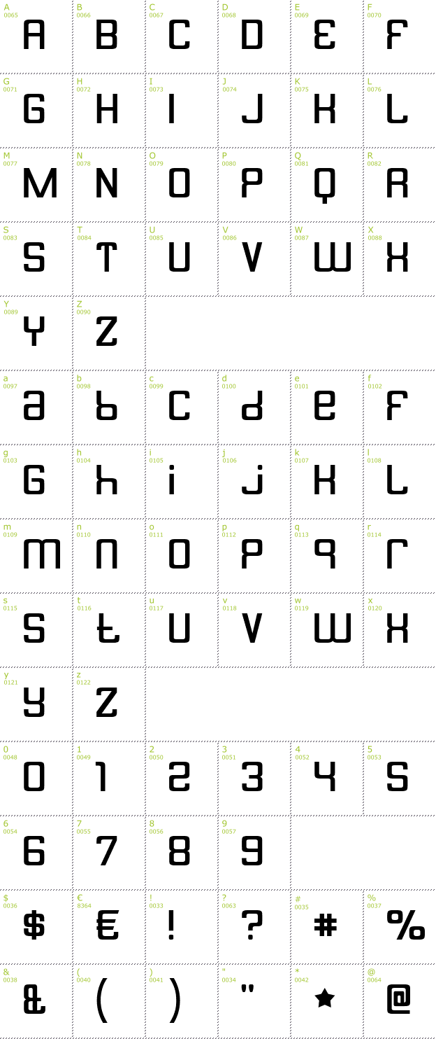 Character Mini-Map: Butterbelly font
