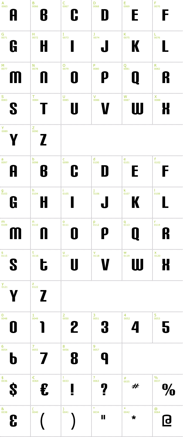 Character Mini-Map: Carbon Block font