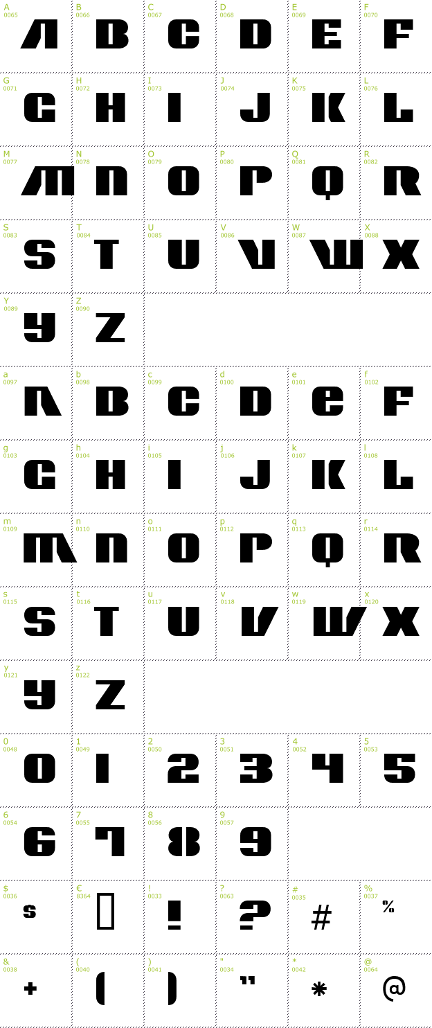 Character Mini-Map: Contour Generator font