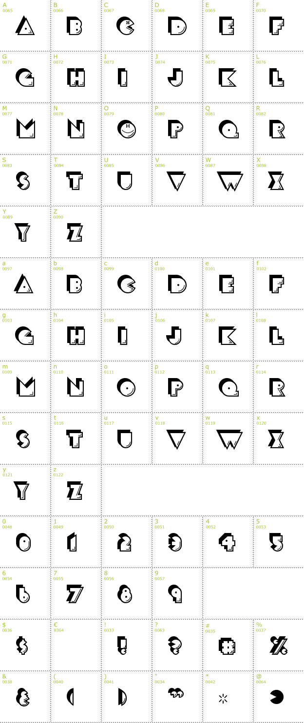 Character Mini-Map: Crackman font