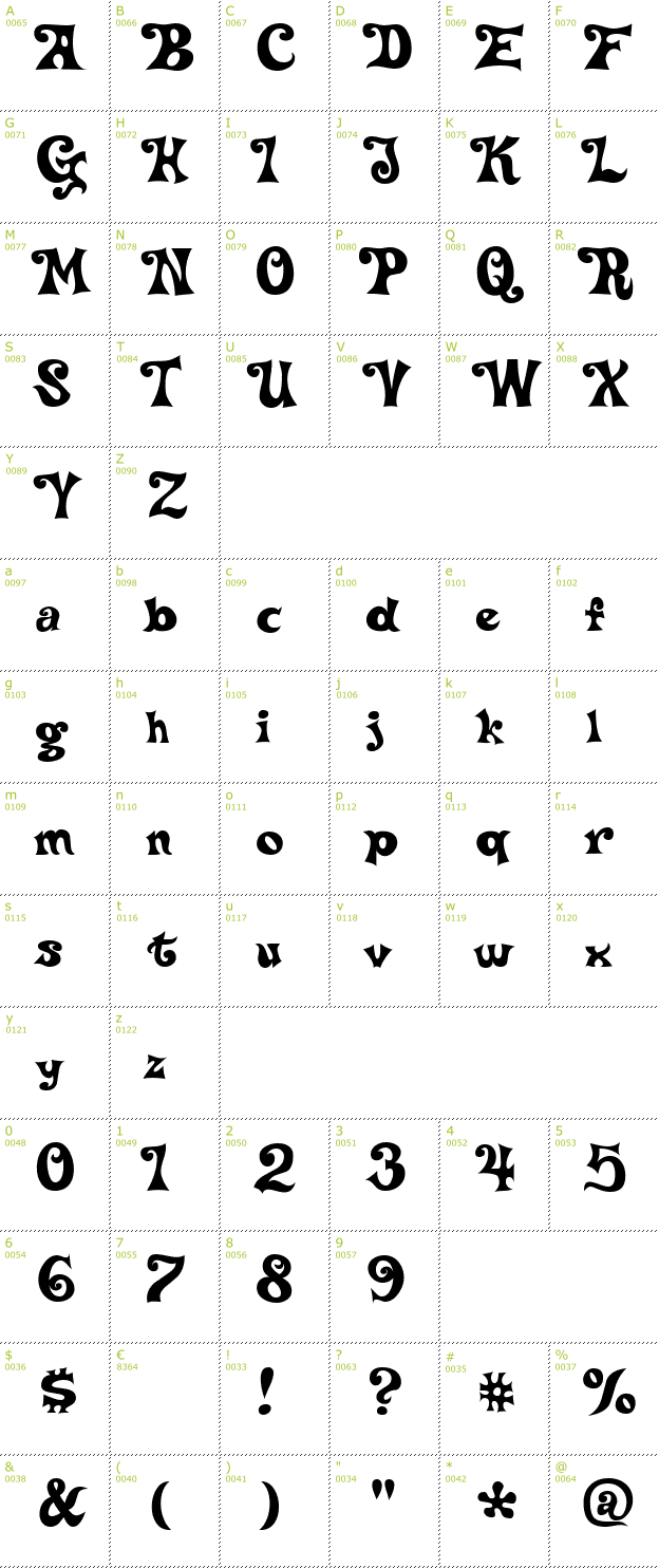 Character Mini-Map: Delta Hey Max Nine font