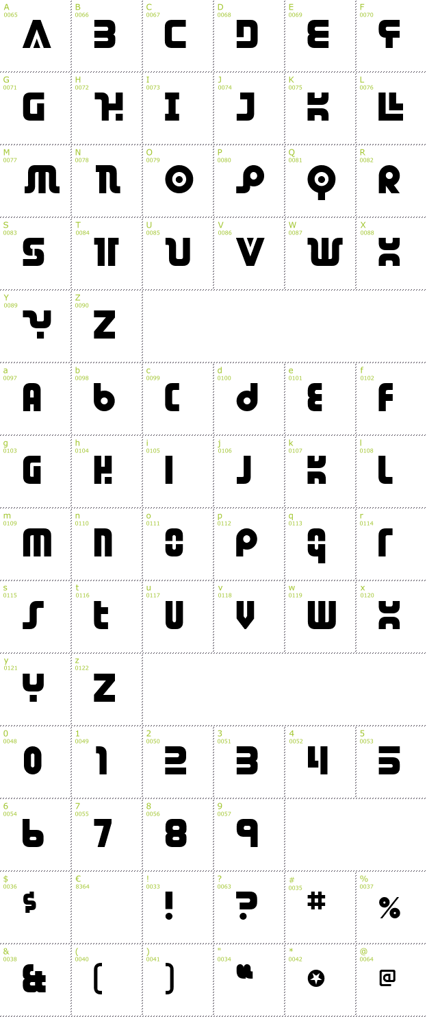 Character Mini-Map: Dendritic Voltage font
