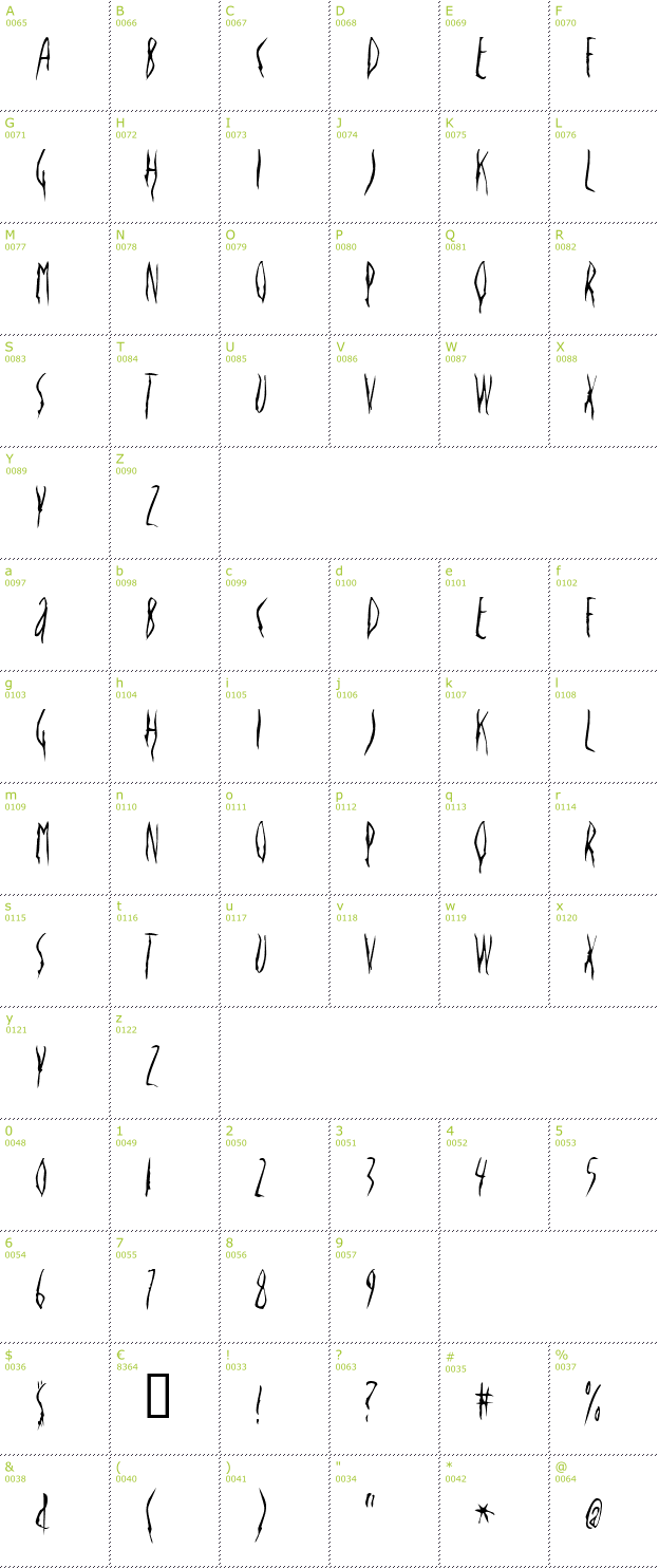 Character Mini-Map: Deportees font