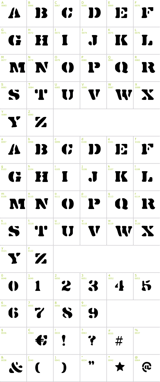 Character Mini-Map: Dirty Bakers Dozen font