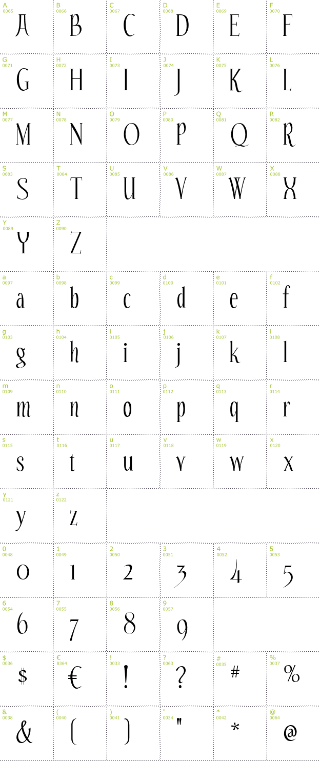 Character Mini-Map: Echelon font