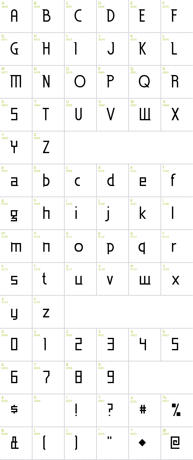 Character Mini-Map: Eden Mills font