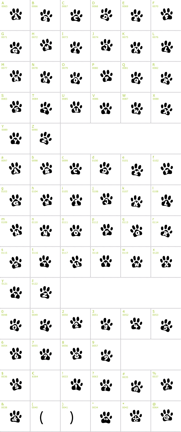 Character Mini-Map: Ennobled Pet font