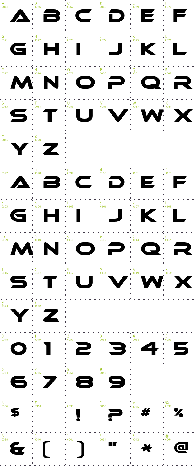 Character Mini-Map: Ethnocentric font