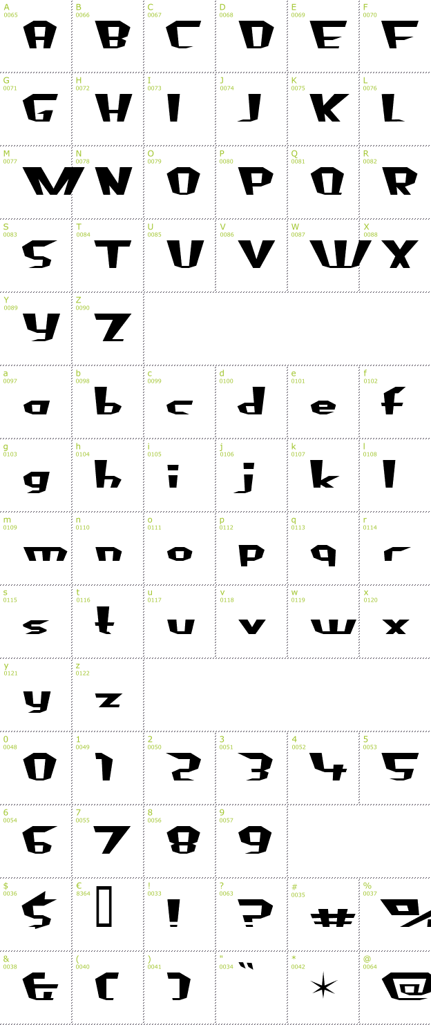 Character Mini-Map: Fluoride Beings font