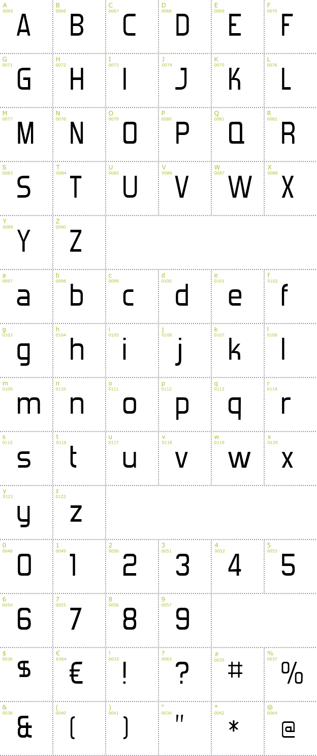 Character Mini-Map: Forgotten Futurist font