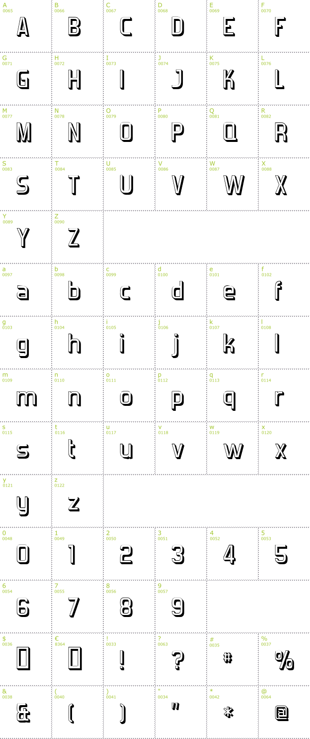 Character Mini-Map: Forgotten Futurist Shadow font