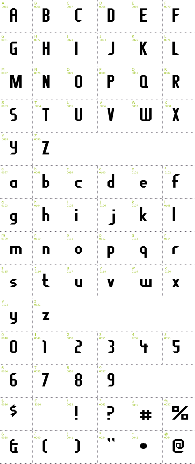 Character Mini-Map: Fragile Bombers font