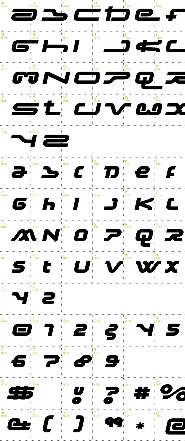 Character Mini-Map: Frozedotre font