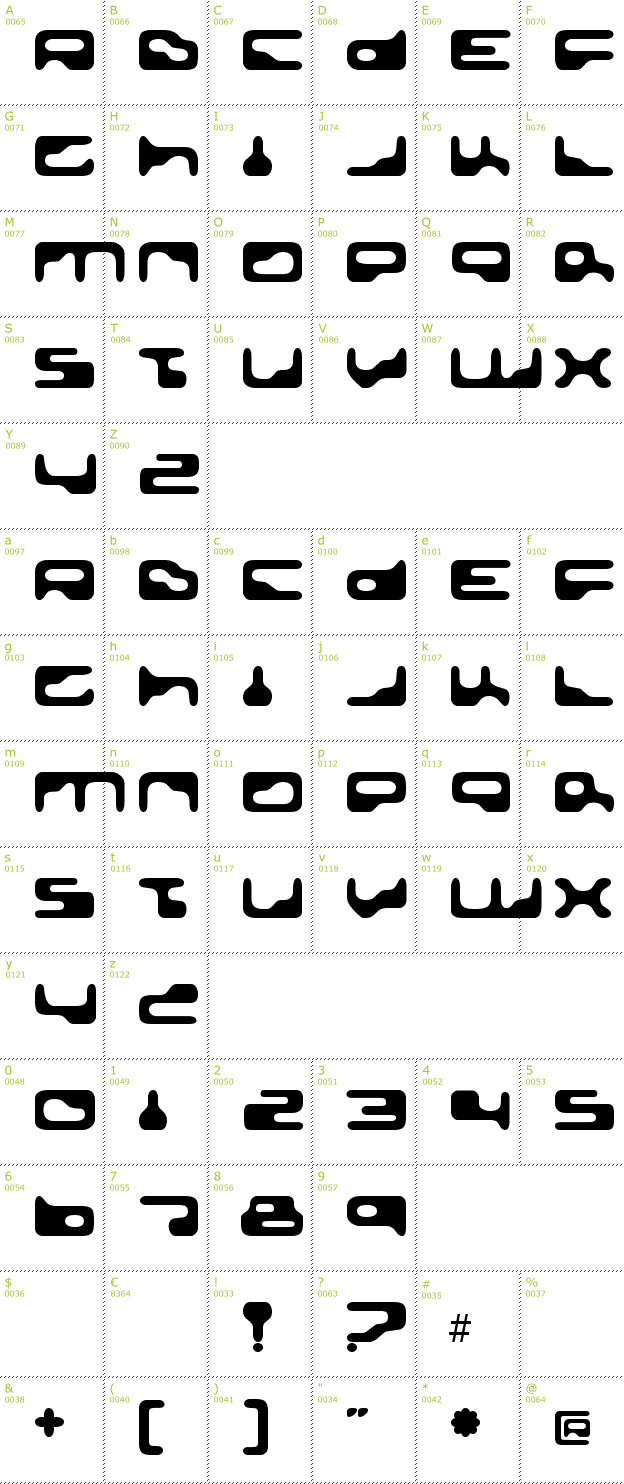 Character Mini-Map: Golden Girdle font