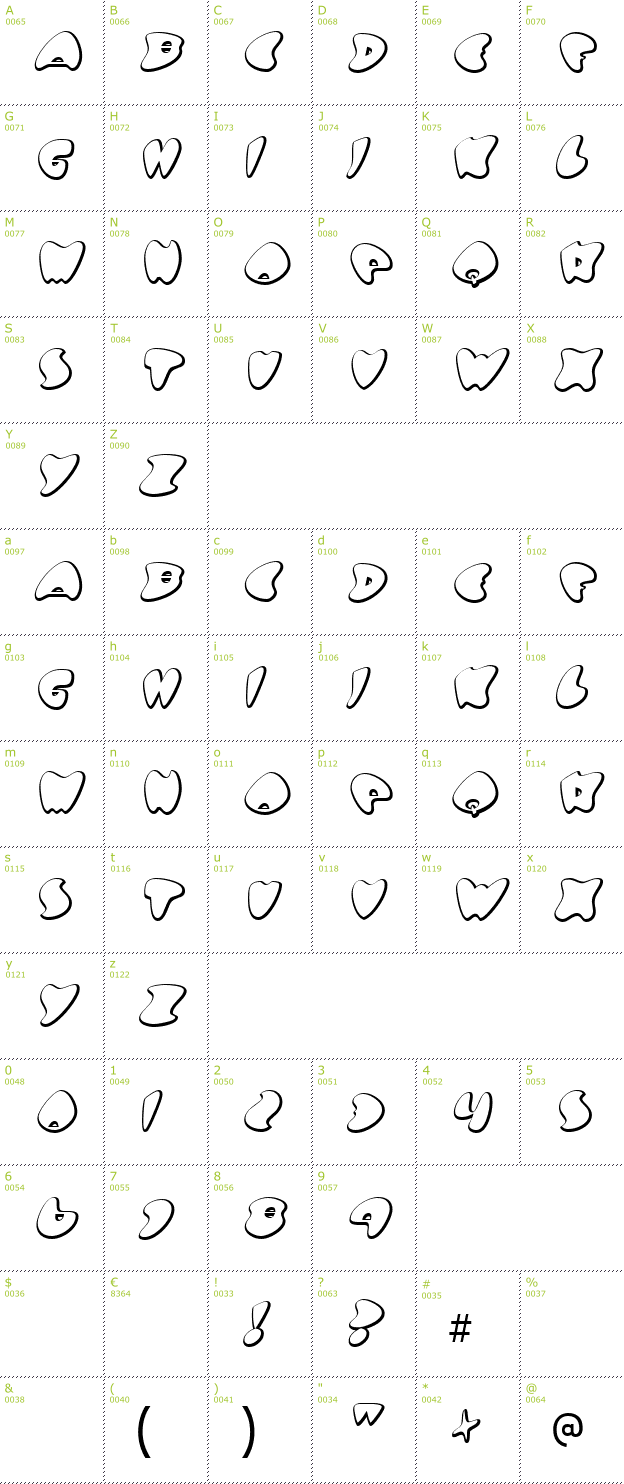 Character Mini-Map: Got no heart font