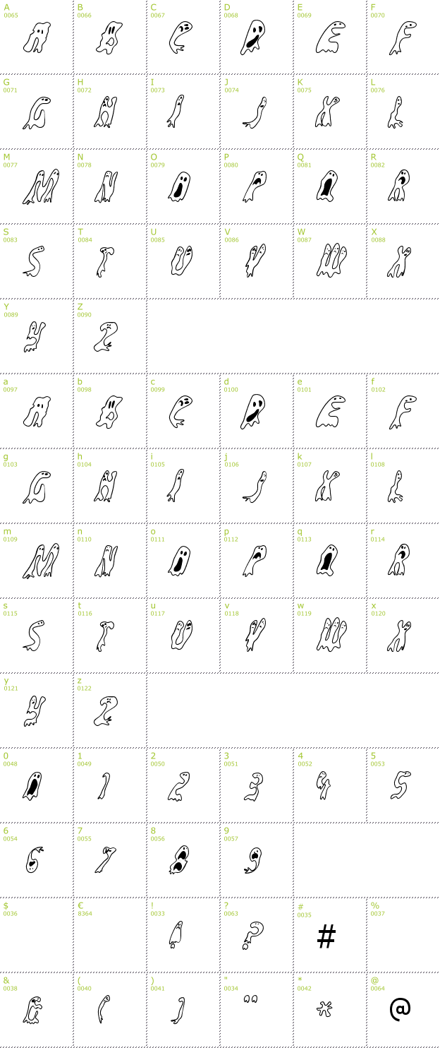 Character Mini-Map: Groovy Ghosties font