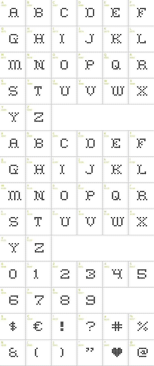 Character Mini-Map: Heart Sweet Heart font