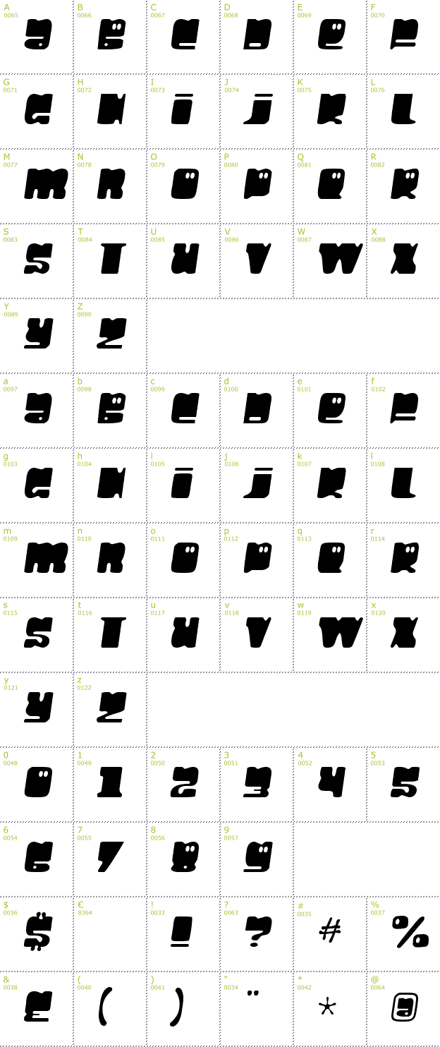 Character Mini-Map: Hello Larry font