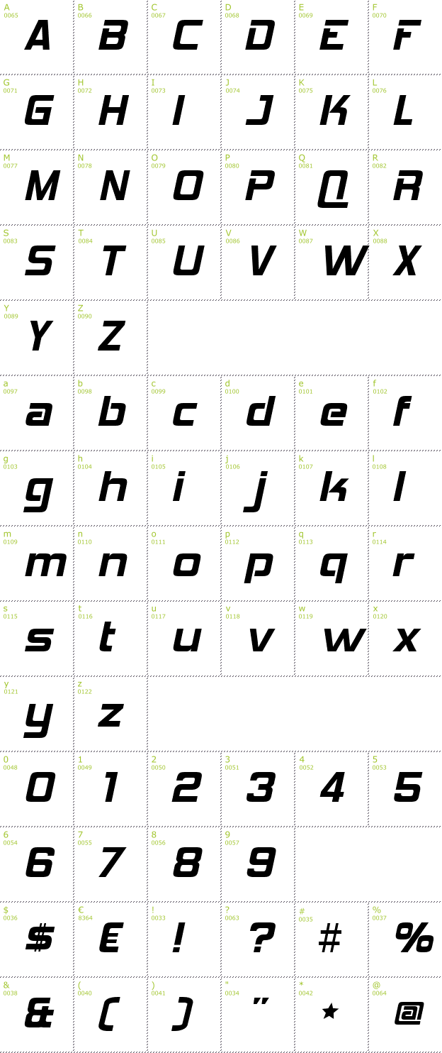 Character Mini-Map: Hemi Head 426 font