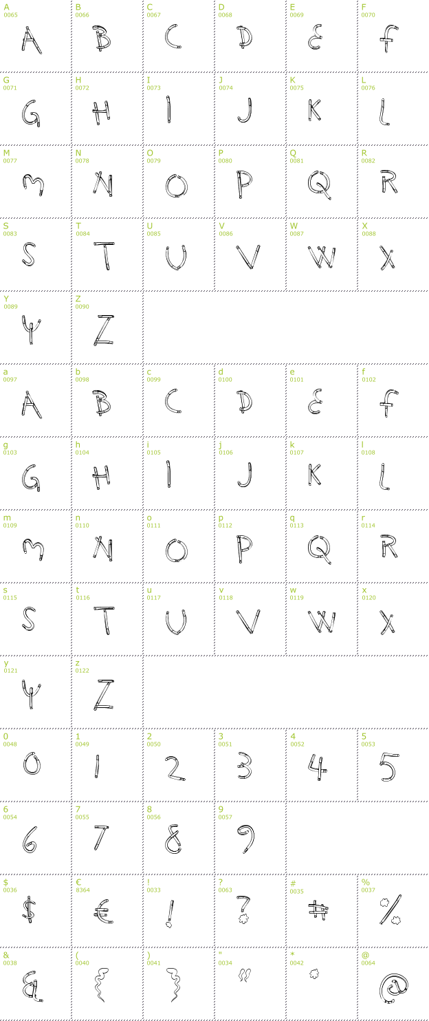 Character Mini-Map: Holy Smokes font