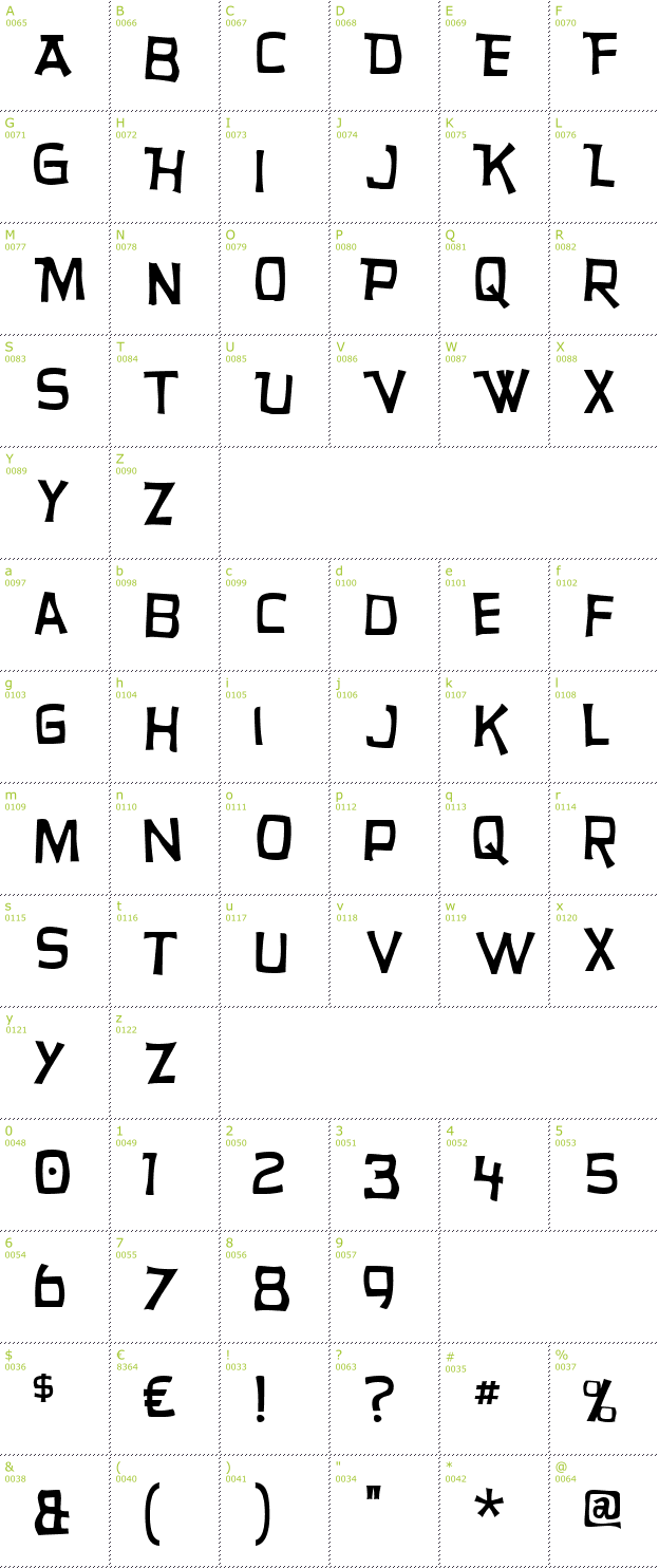 Character Mini-Map: Hurry Up font