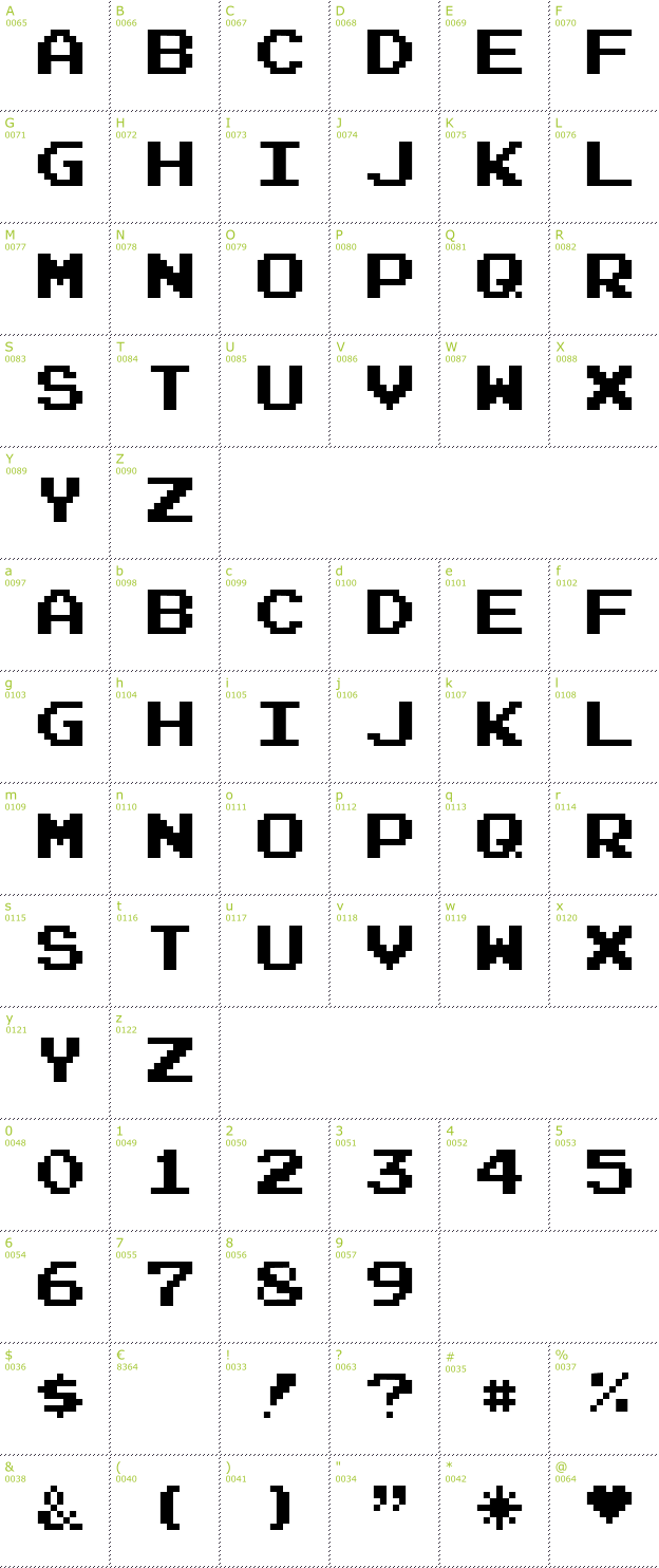 Character Mini-Map: Joystix font