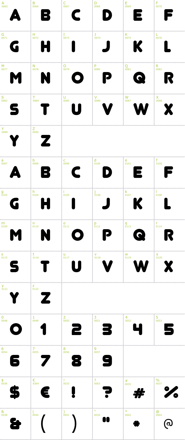 Character Mini-Map: Junegull font