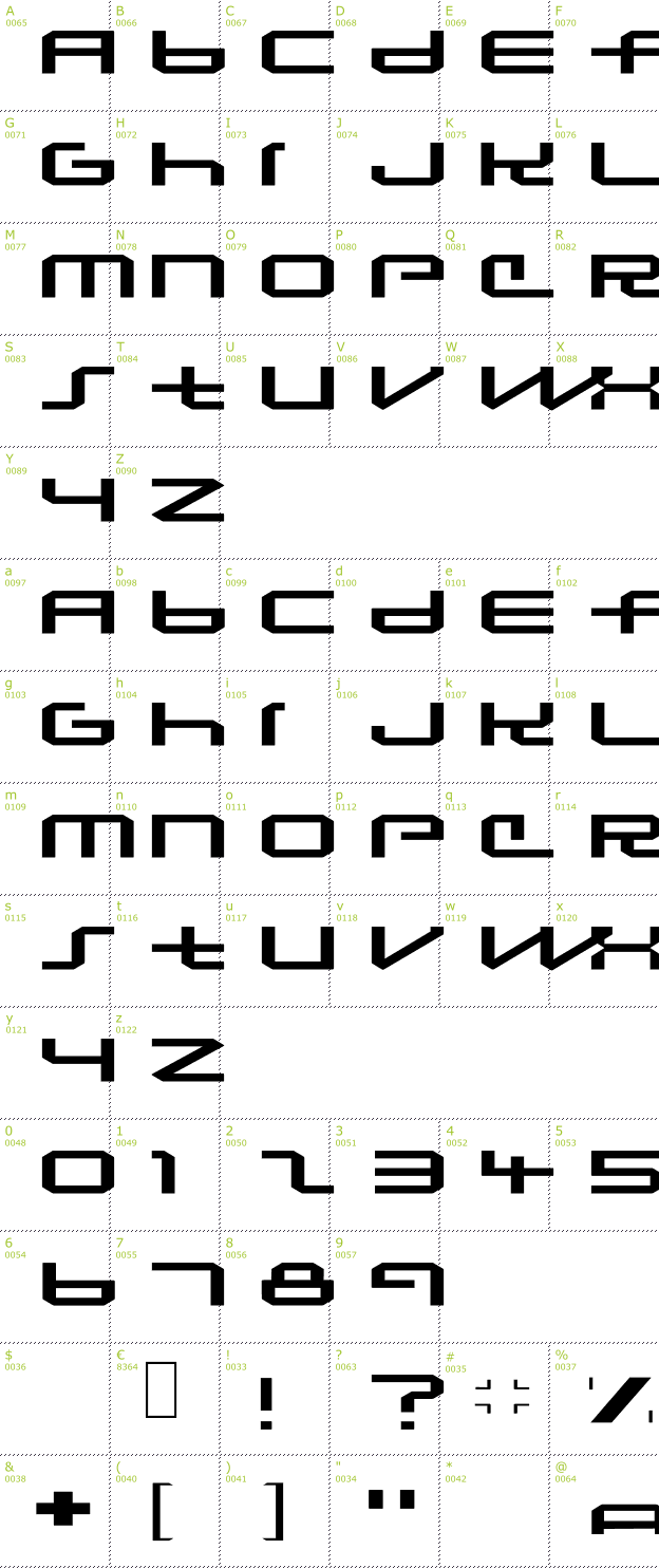 Character Mini-Map: Lunasequent font