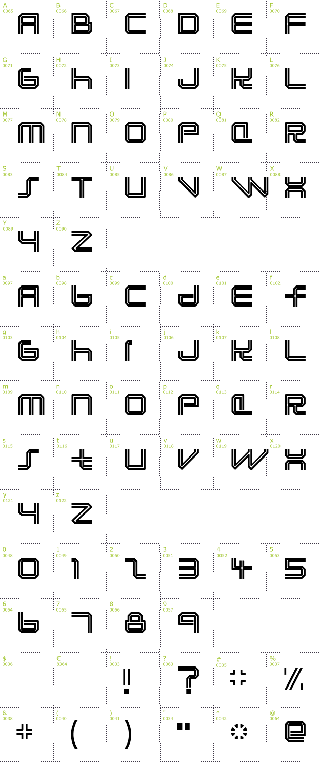 Character Mini-Map: Lunasol font