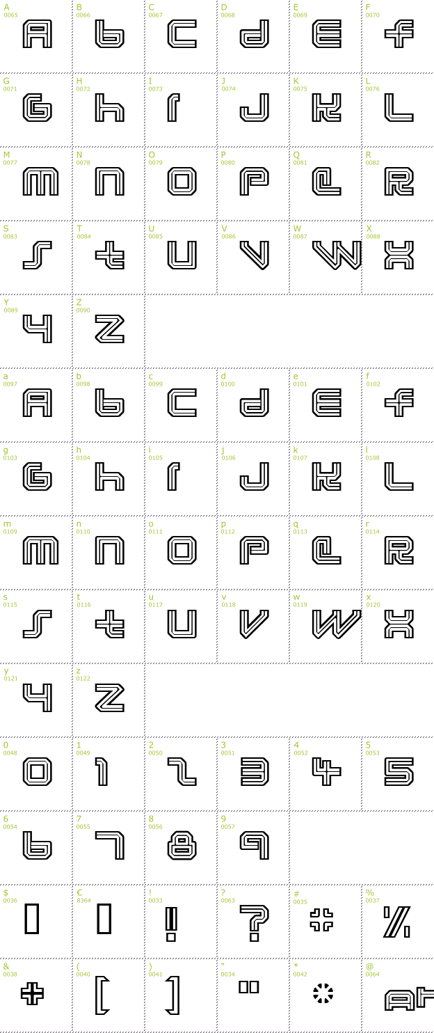 Character Mini-Map: Lunaurora font