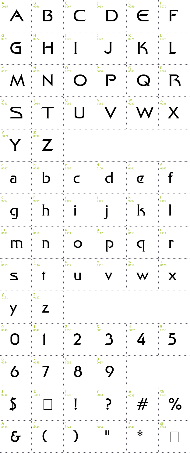 Character Mini-Map: Final Frontier font