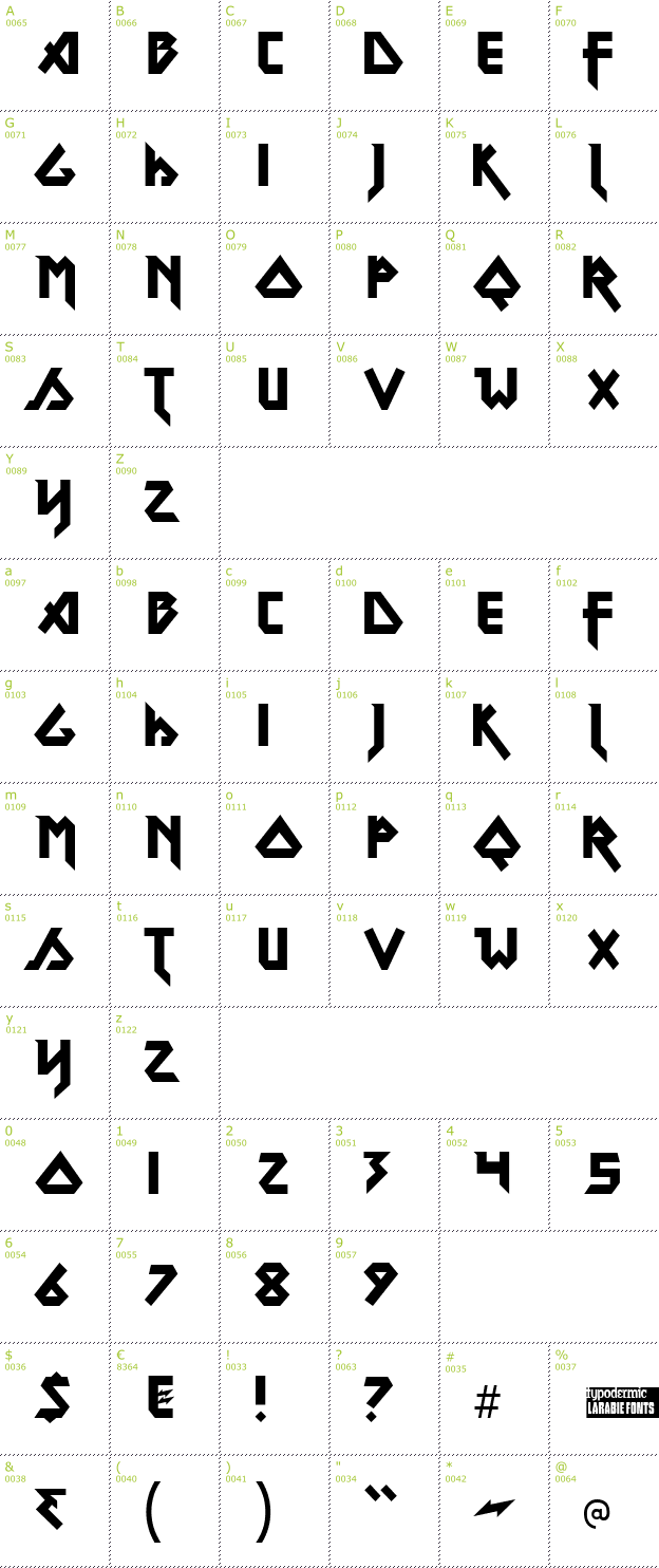 Character Mini-Map: Metal Lord font