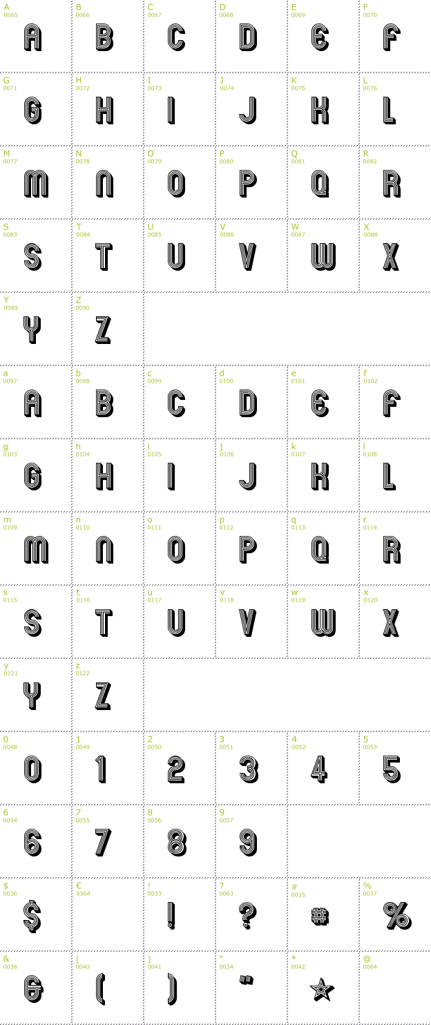 Character Mini-Map: Mexcellent 3D font