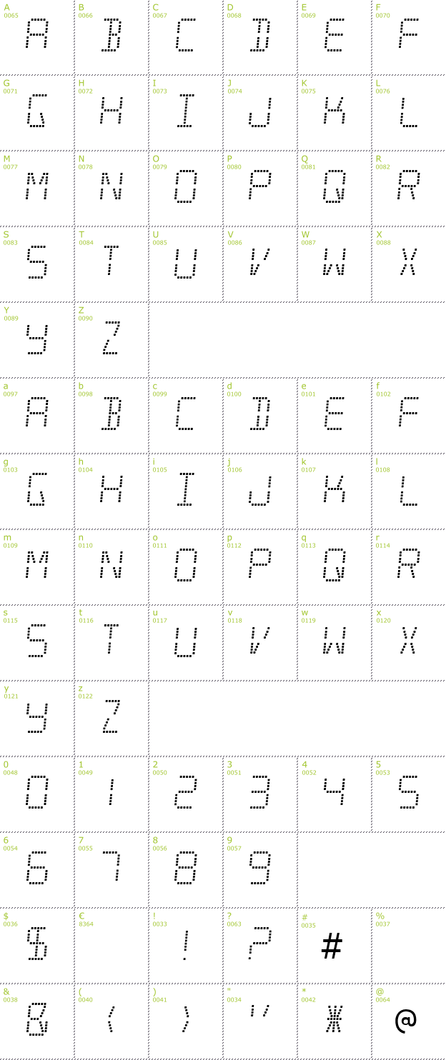 Character Mini-Map: Minisystem font