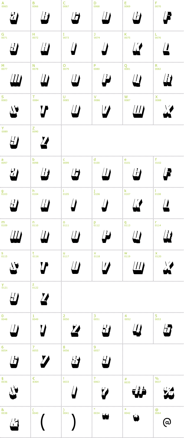 Character Mini-Map: Motorcade font