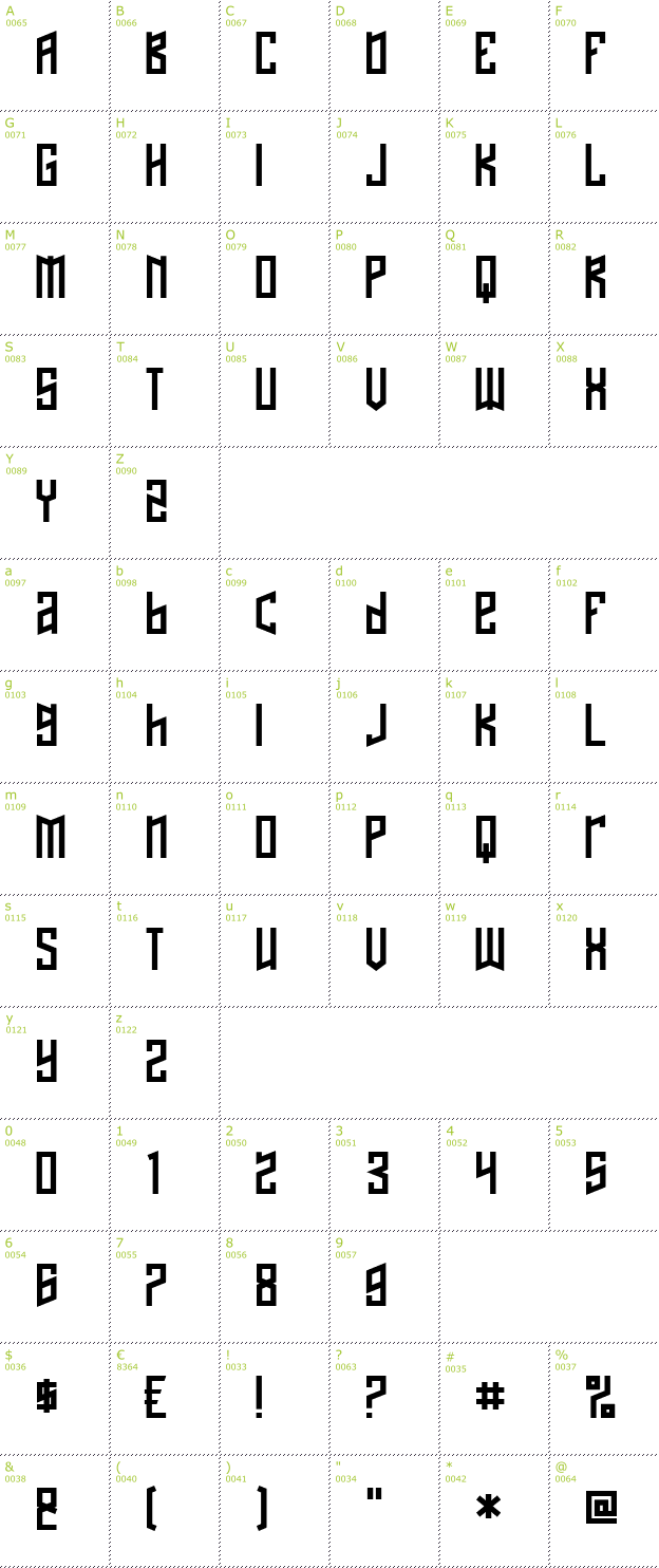Character Mini-Map: Naftalene font