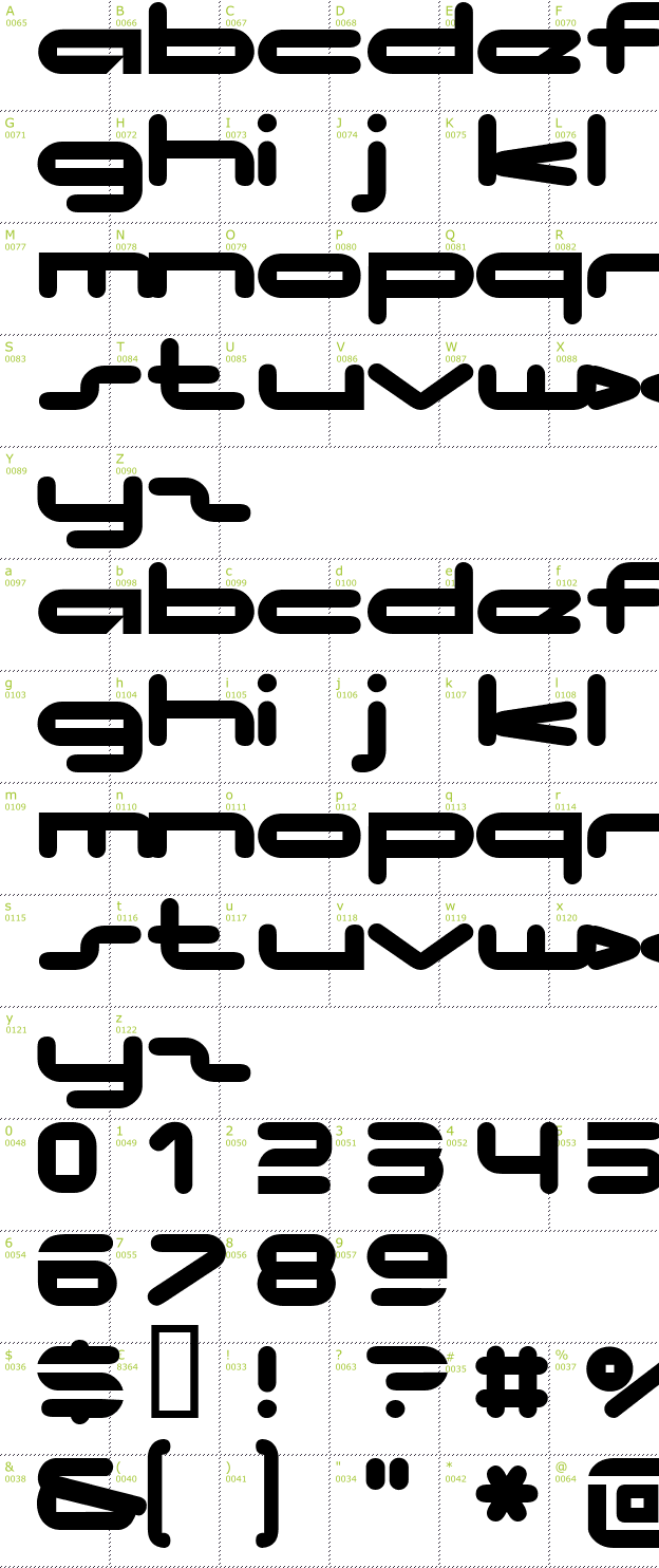 Character Mini-Map: No Clocks font