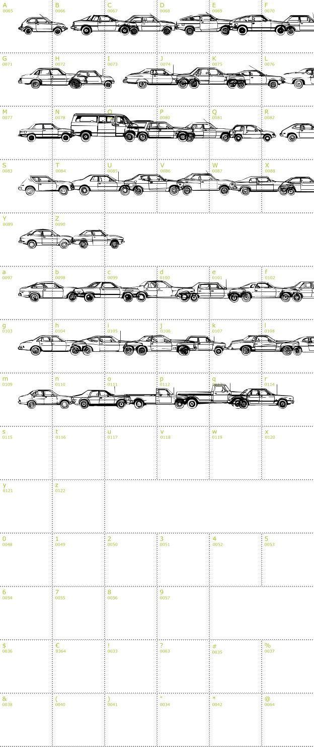 Character Mini-Map: Oil Crisis B font