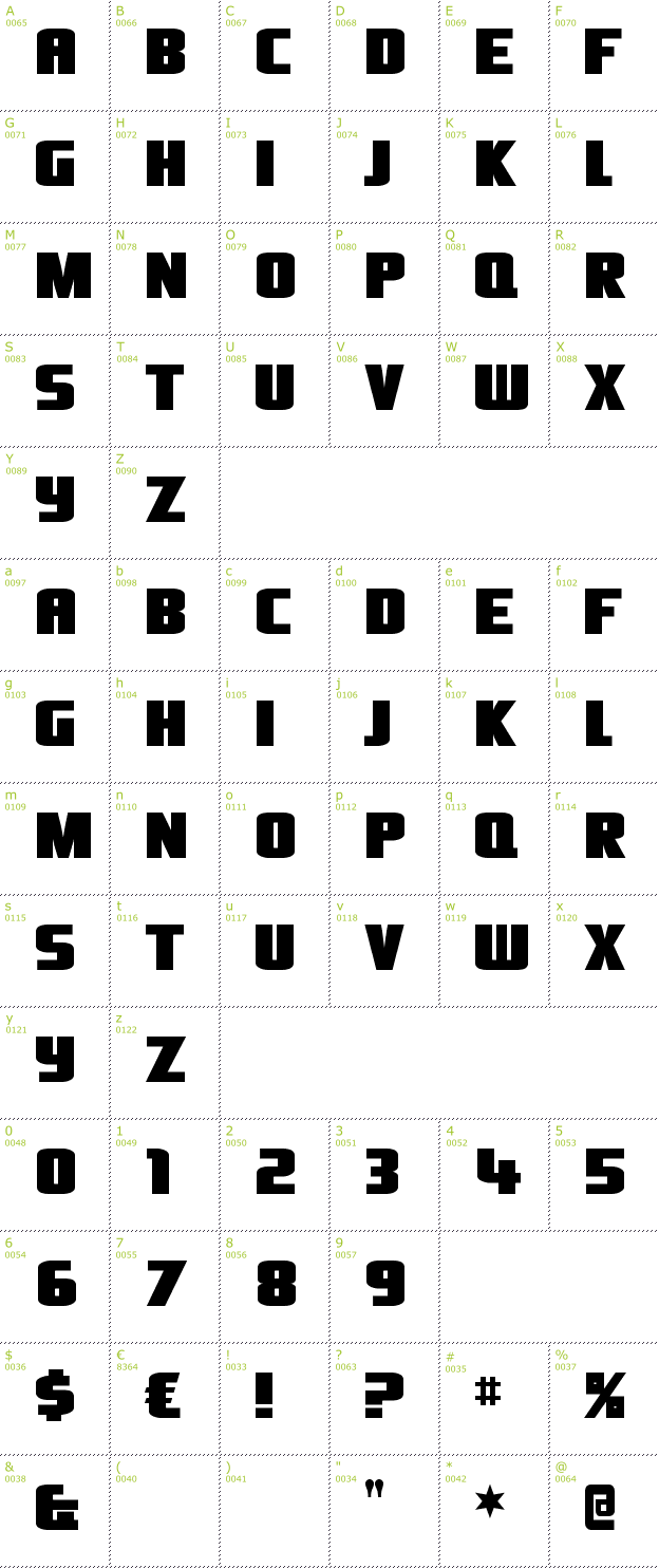 Character Mini-Map: Oliver's Barney font