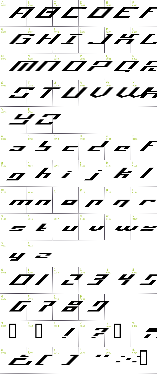 Character Mini-Map: Operational Amplifier font